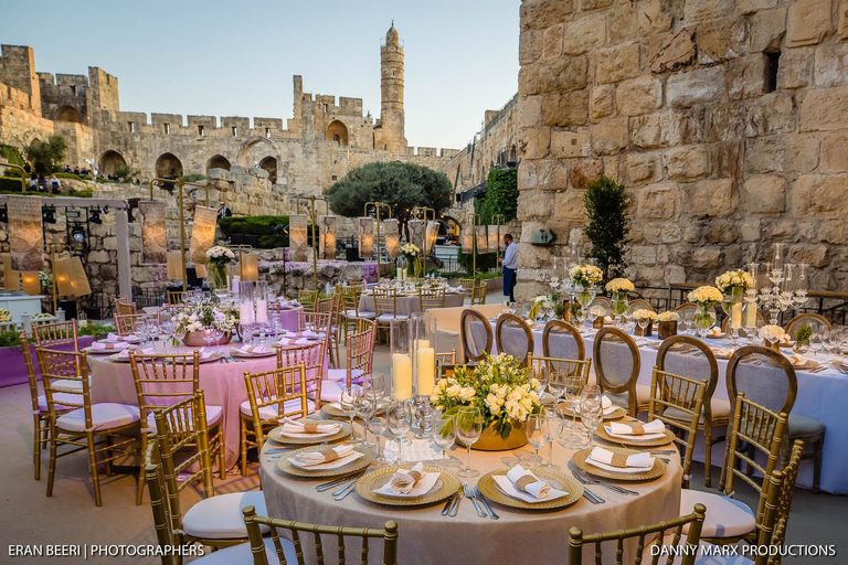 Jerusalem Eventlocations in Jerusalem