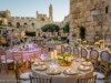 Eventlocations in Jerusalem