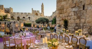Eventlocations in Jerusalem