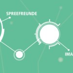 Famab neue Mitglieder