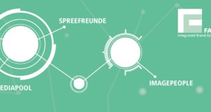 FAMAB begrüßt drei neue Mitglieder im Verband