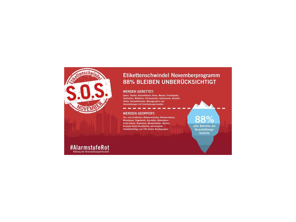 Etikettenschwindel bei der Novemberhilfe?