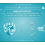 Future Meeting Space