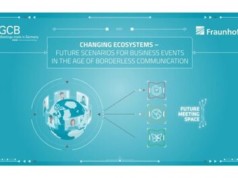 Business Events im Zeitalter grenzenloser Kommunikation