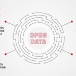internationalisierung-durch-open-data-kooperation-hannover-kongress-und-veranstaltungsb-ro-wird-part
